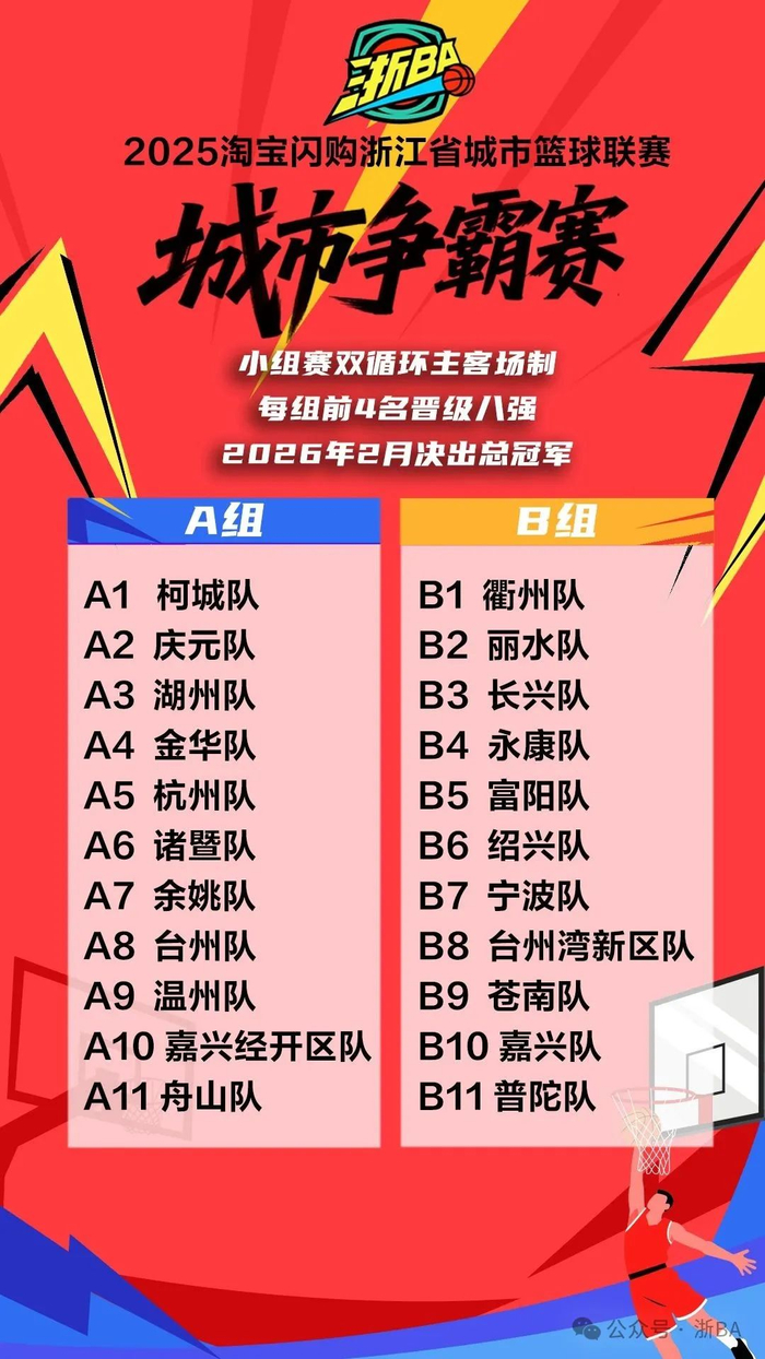 关于国际比赛日浙江队刷新队史纪录：全明星赛节点到来，媒体盛赞，轮换策略成焦点的信息